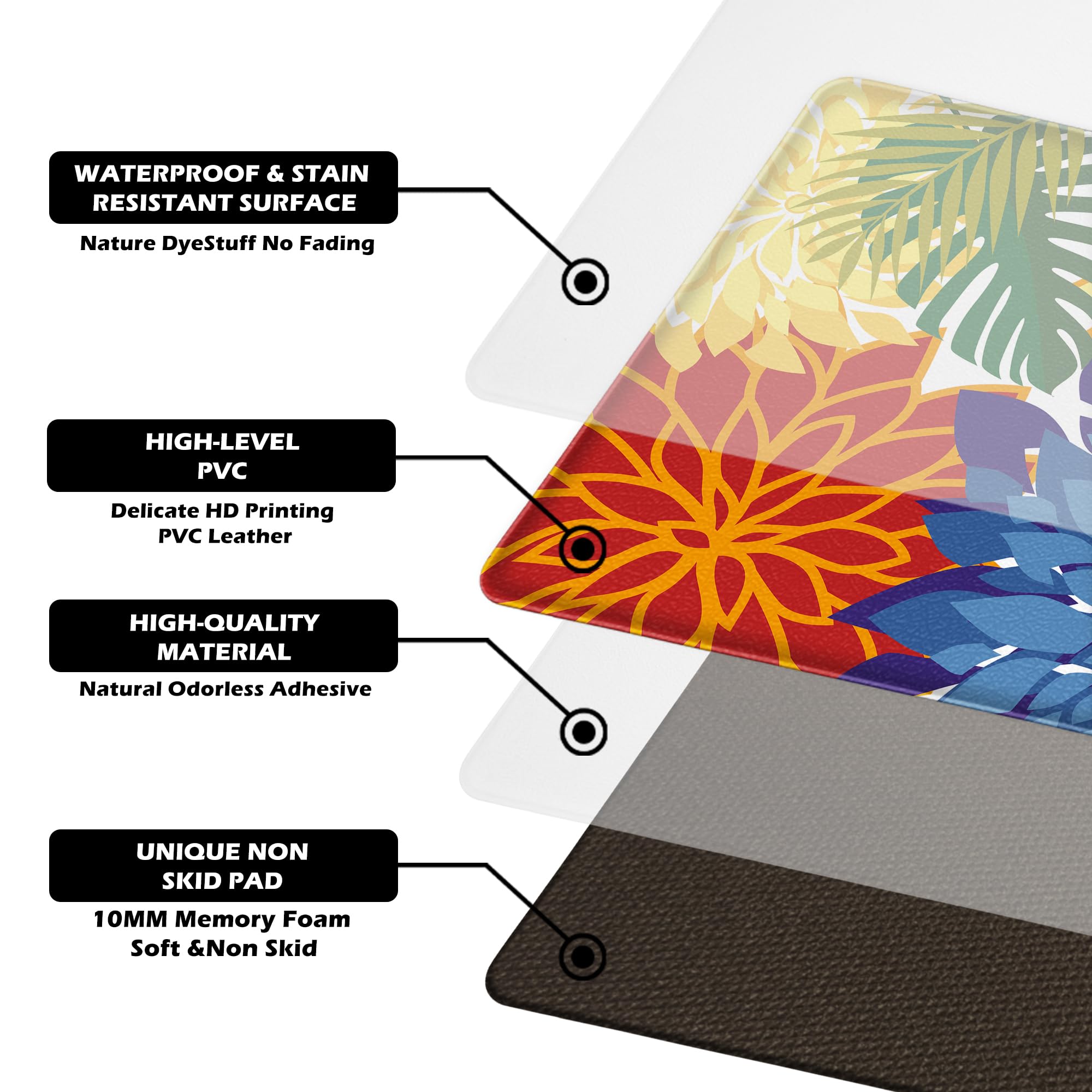 Arenarug easy-clean mats wipe clean with a damp cloth.