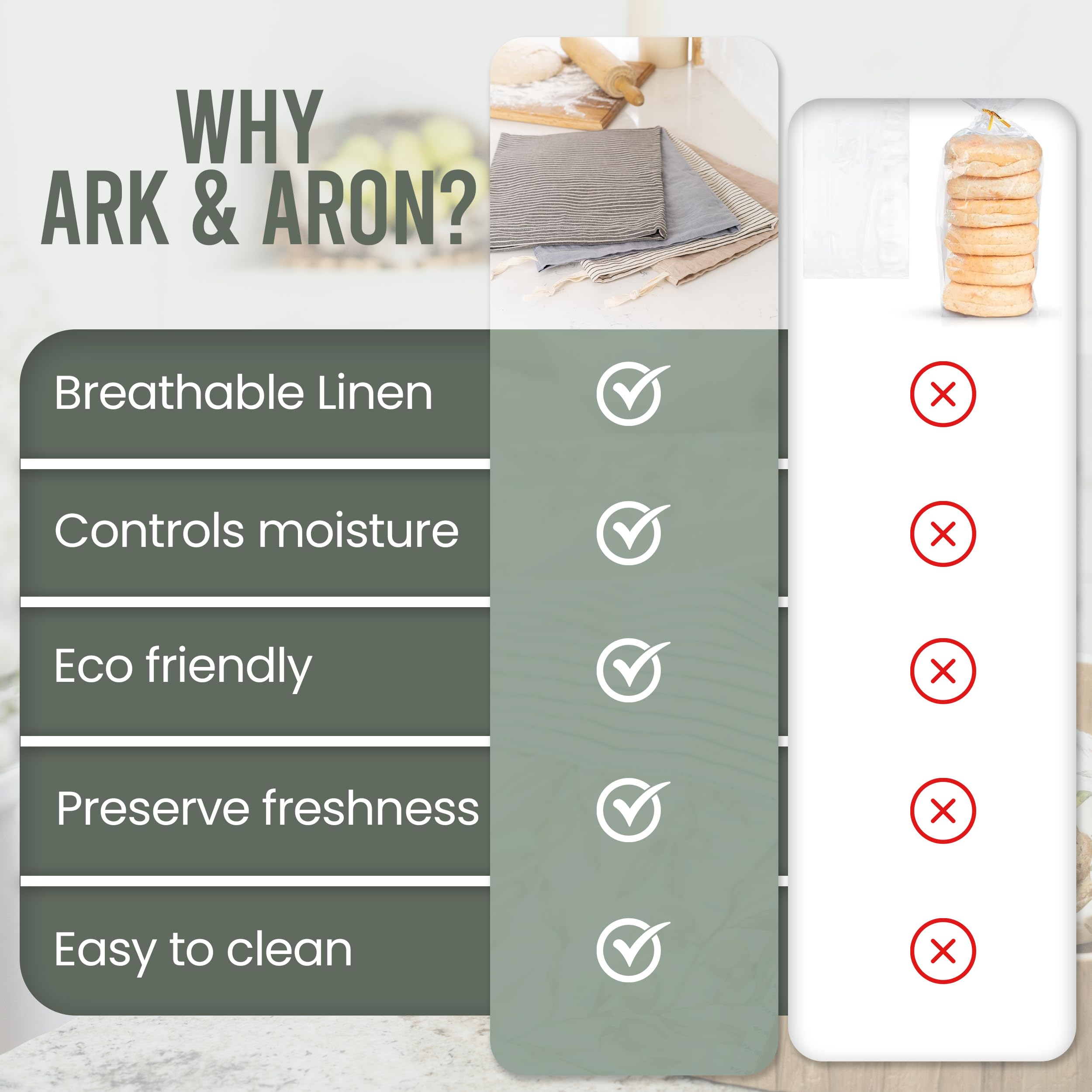 Ark & Aron gift-worthy bread bag duo for home bakers.