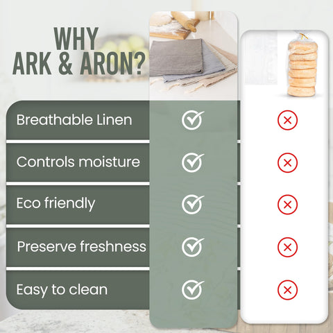 Ark & Aron gift-worthy bread bag duo for home bakers.