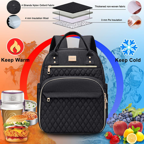 Artelaris lunch backpack interior insulation keeps meals fresh on the go.