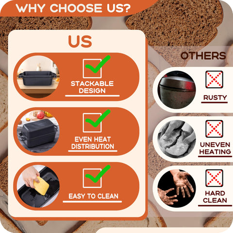 Articasting sourdough loaf pan 9x5 supports consistent fermentation and crust.