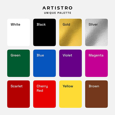 Artistro rock painting pens ideal for bold designs on outdoor stones.
