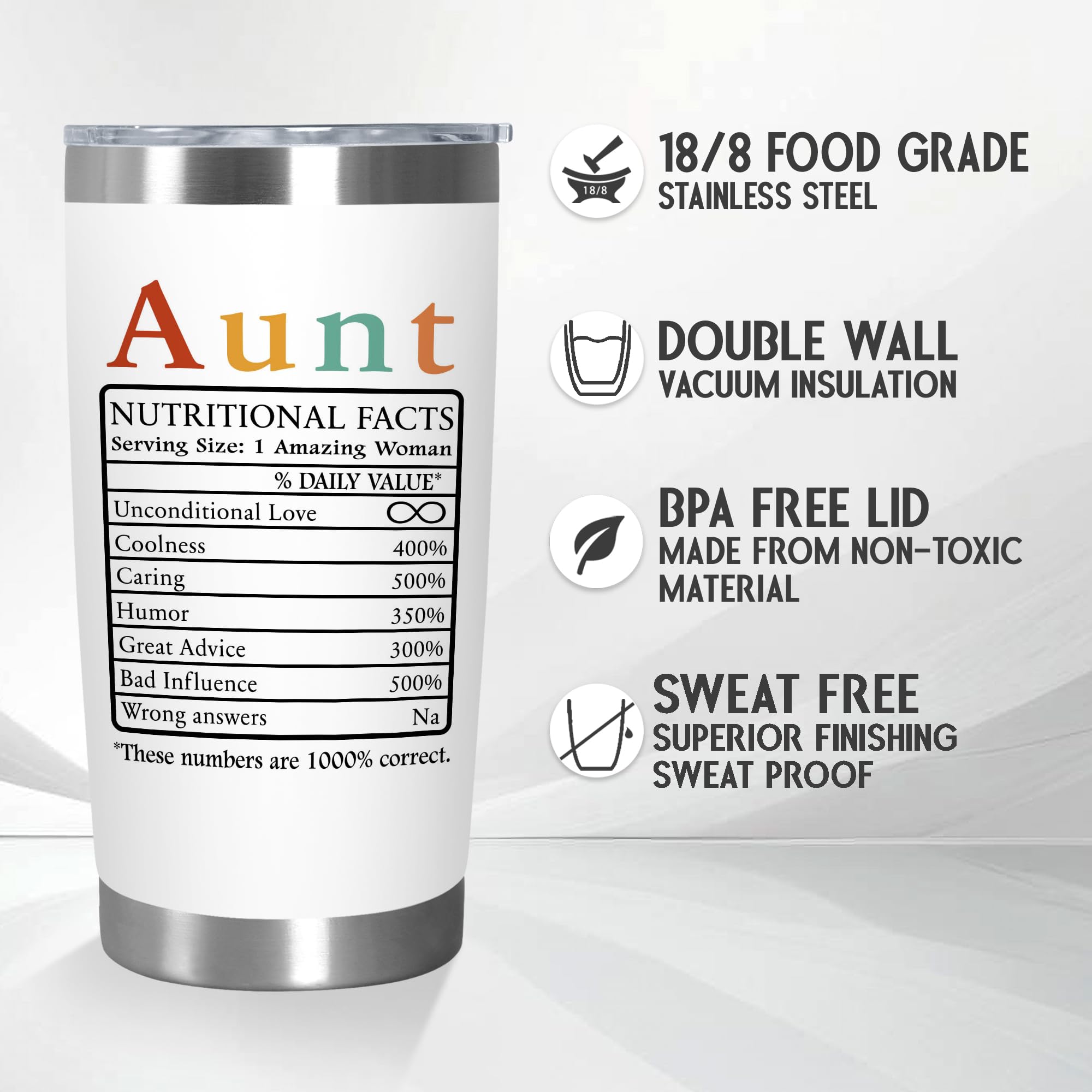 ARVEXO auntie gift idea with stylish design for everyday beverages