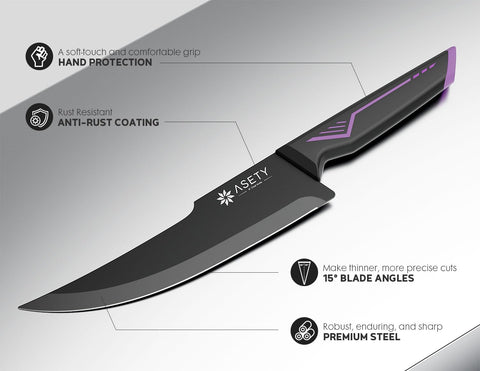 ASETY block with built-in sharpener keeps blades ready.