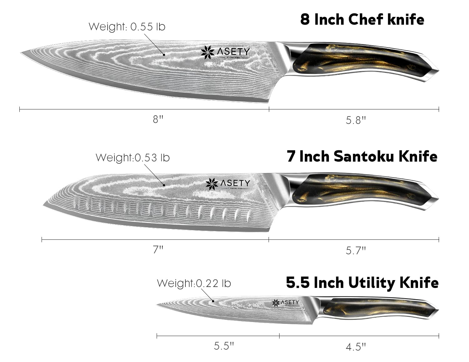 Resin-handle blade offers durable, easy maintenance in busy kitchens.