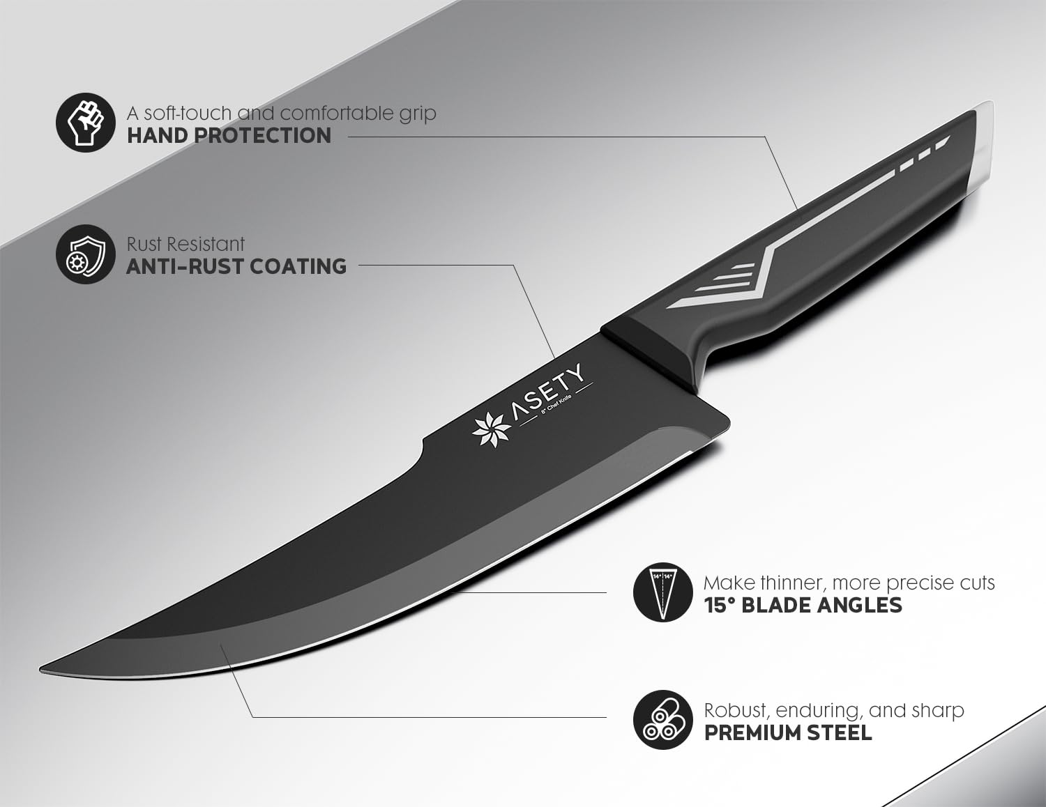 ASETY 4.5-inch steak knives for serving and searing edges.