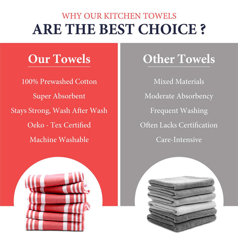 Ashton Sheets American Stripe towel quick-dry design to reduce dampness.