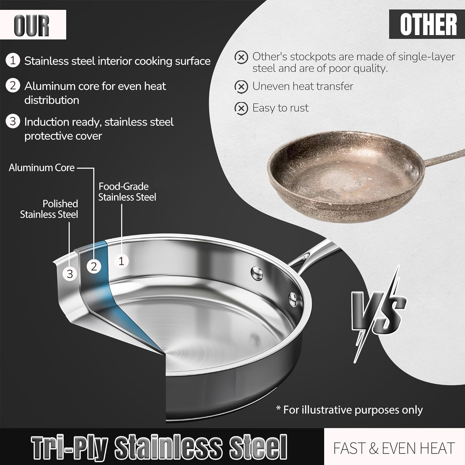 ASKSCICI included steamer for healthy veggie steaming and seafood preparation.