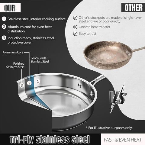 ASKSCICI included steamer for healthy veggie steaming and seafood preparation.
