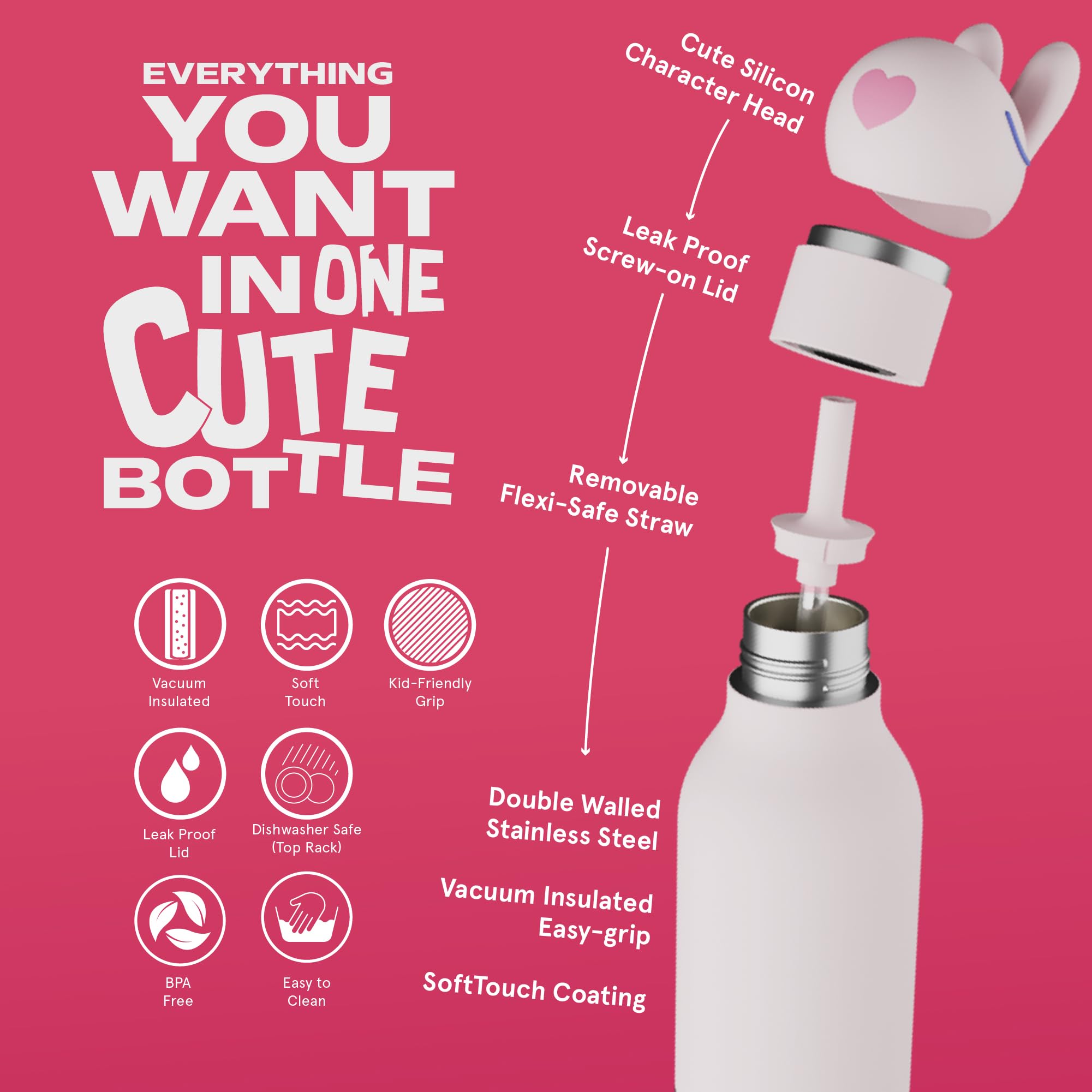 Asobu Bestie Bottle 16oz capacity; ample hydration for family days and trips.