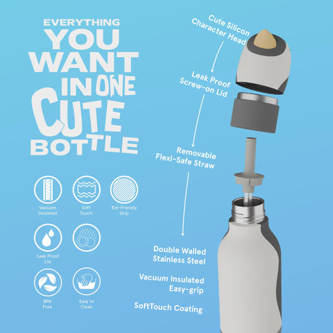 Asobu Bestie Bottle animal-head collection encourages playful hydration