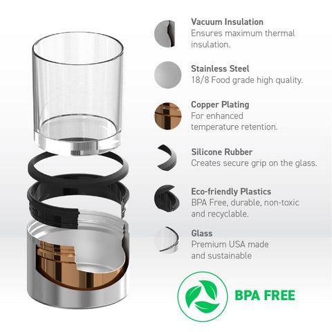 asobu double-wall insulation keeps bourbon cool longer without dilution.