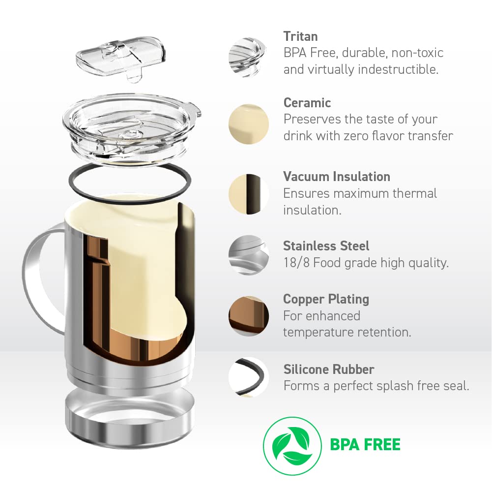 asobu Ultimate Ceramic Travel Mug in-hand during commute