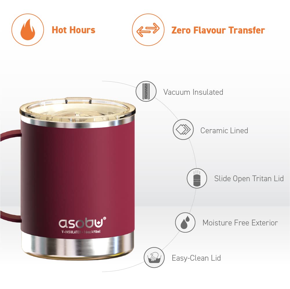 Asobu mug includes a rubber-grip base for stable daily use.