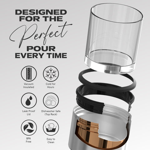 Asobu whiskey glass stainless sleeve closeup emphasizes durable insulation