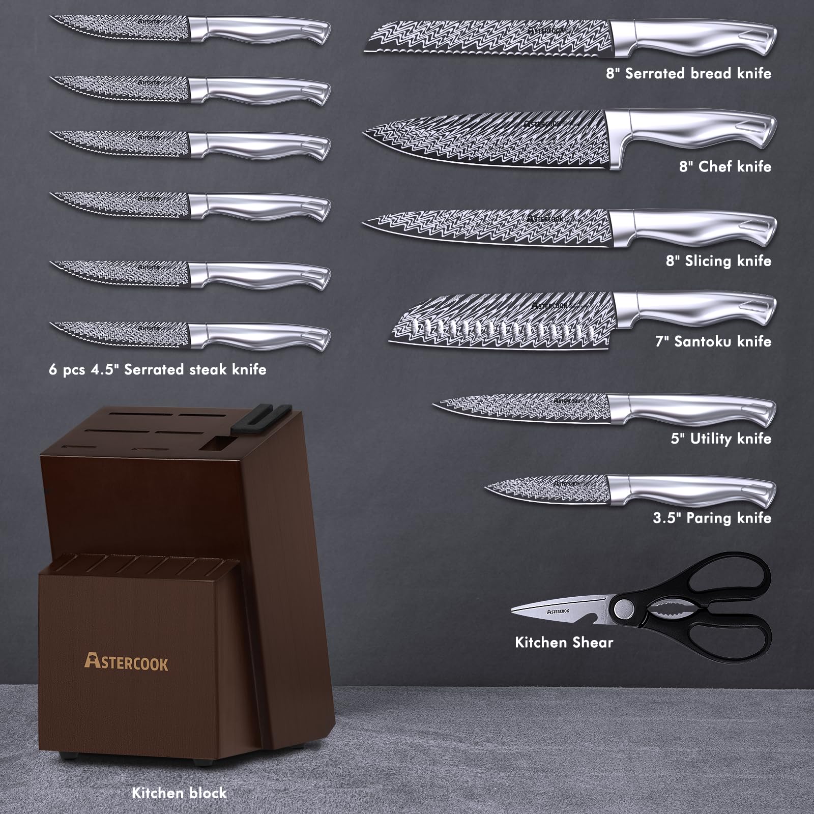 Astercook full-tang ergonomic handle for balanced, comfortable cutting.