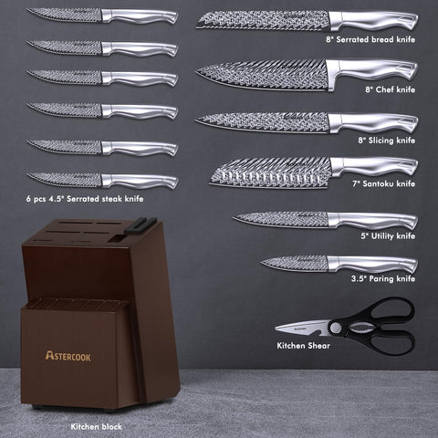 Astercook full-tang ergonomic handle for balanced, comfortable cutting.