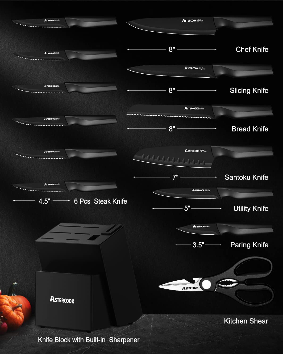 Astercook German stainless steel blades stay sharp for everyday kitchen tasks.