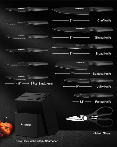 Astercook German stainless steel blades stay sharp for everyday kitchen tasks.