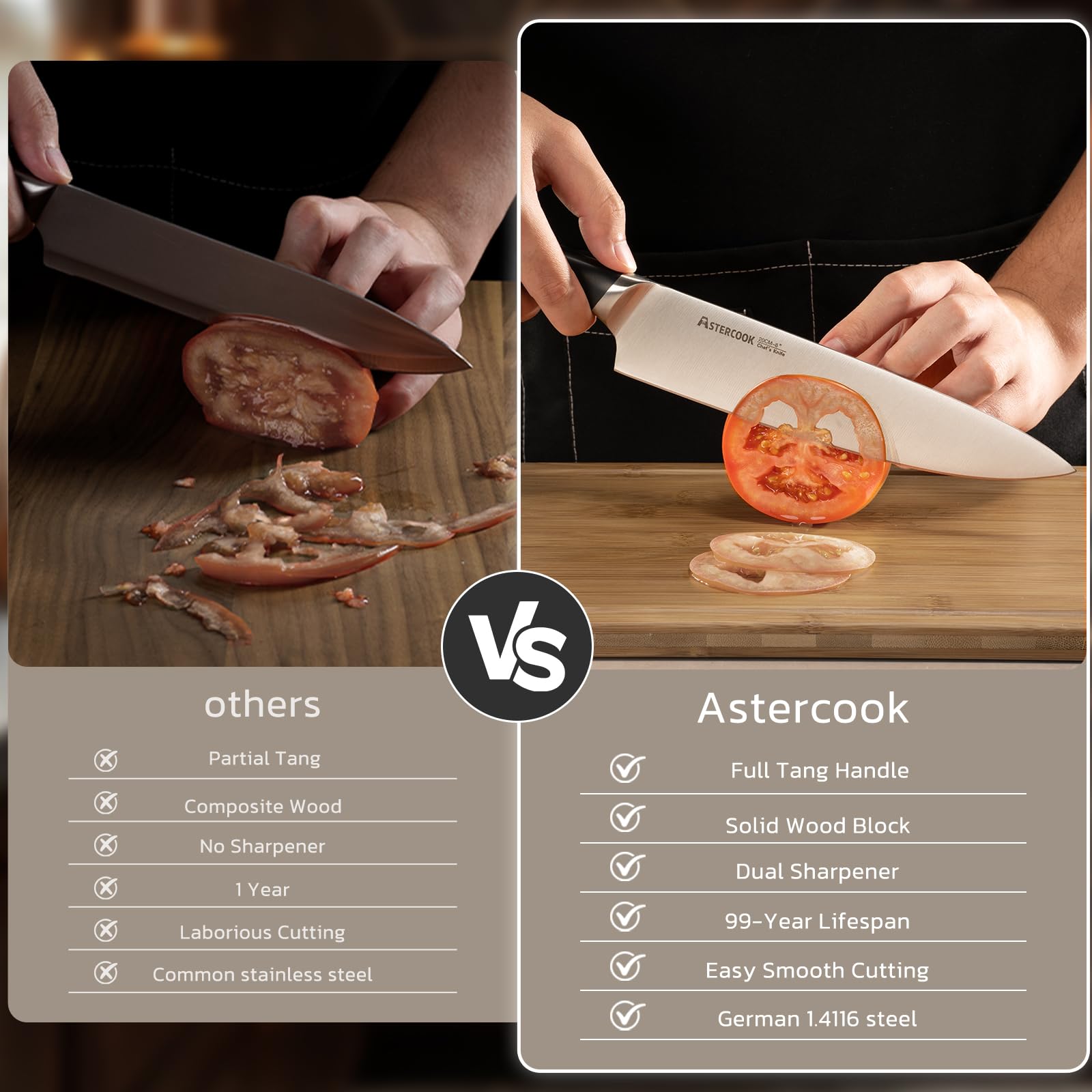 Astercook knife set built-in sharpener keeps edges ready for precise slicing.
