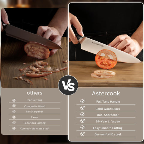 Astercook knife set built-in sharpener keeps edges ready for precise slicing.