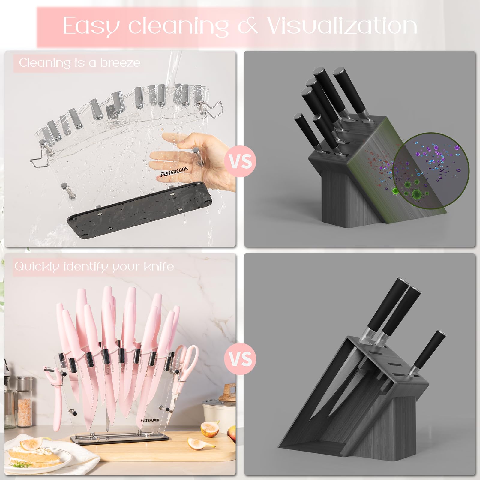 Astercook pink kitchen set adds color and practicality