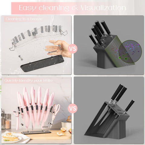Astercook pink kitchen set adds color and practicality