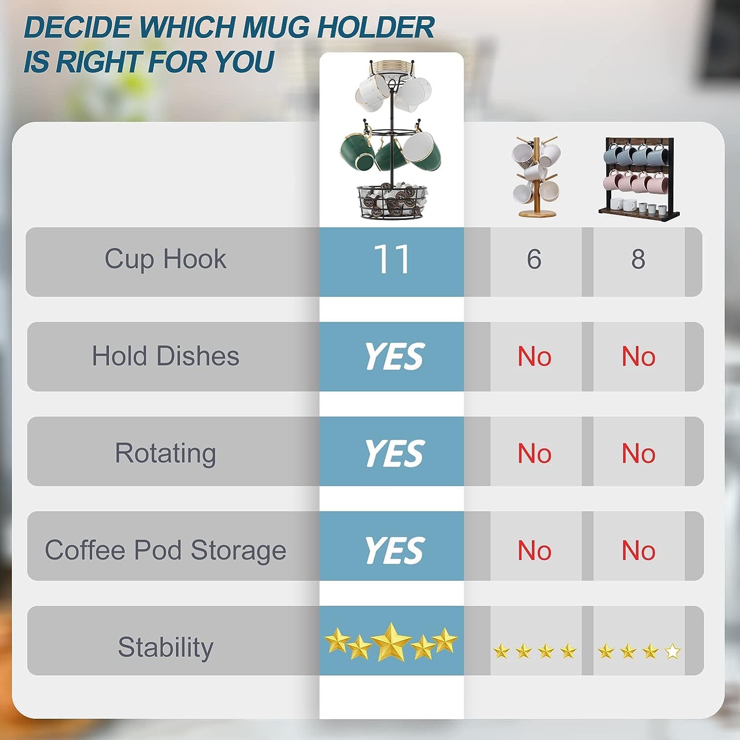 ASTLIHO countertop organizer; frees counter space in small kitchens.