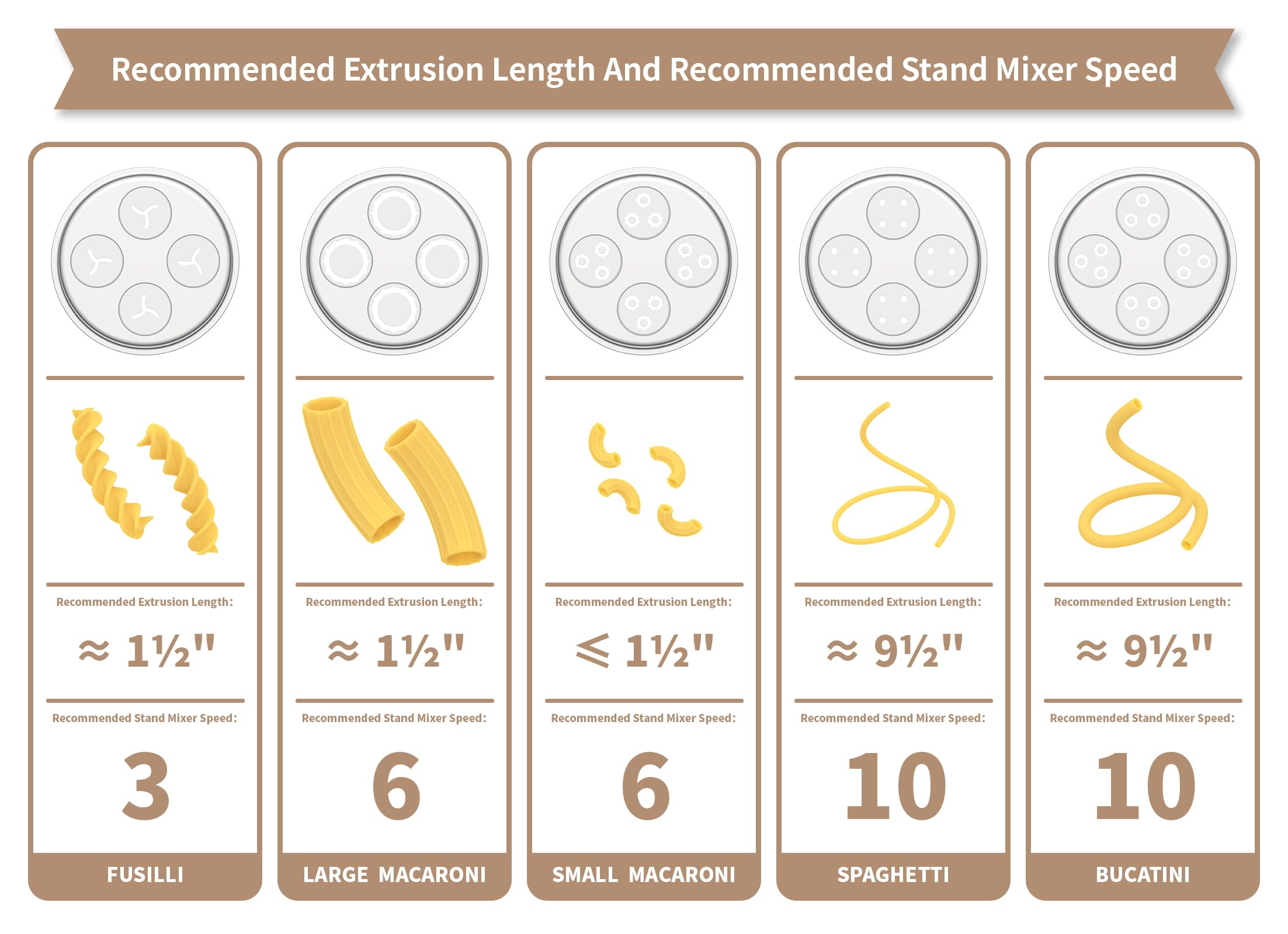 Atbod large macaroni disc forms bold, hearty shapes.