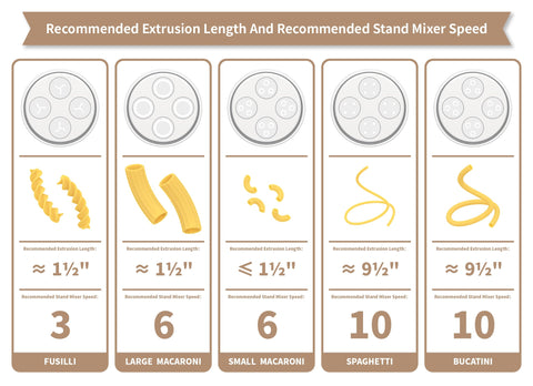 Atbod large macaroni disc forms bold, hearty shapes.