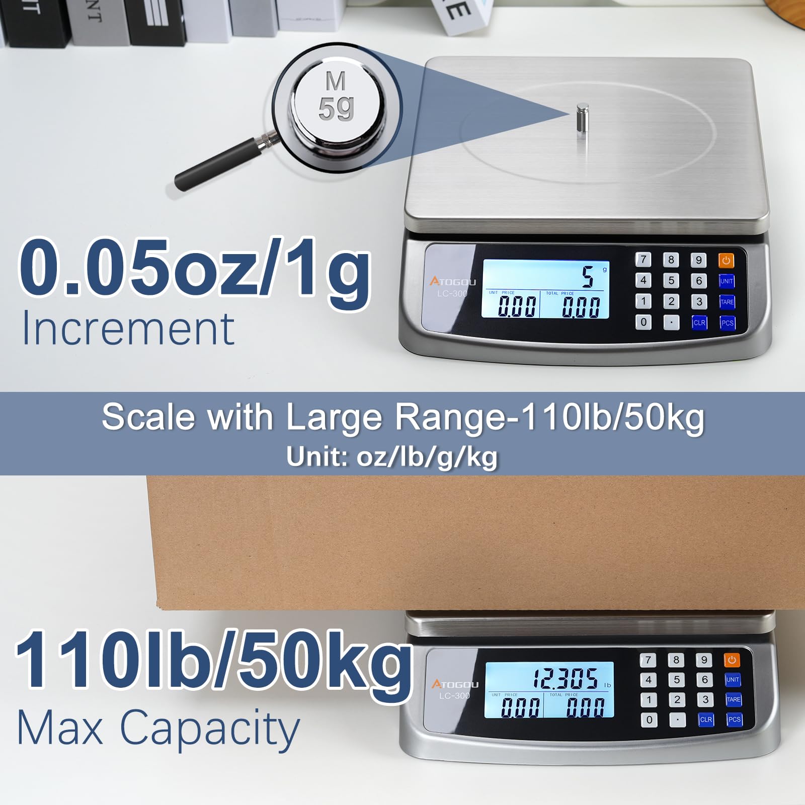Atogou LC300 LCD display provides clear readings from any angle.