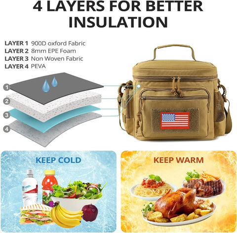 ATRIPACK lunch box MOLLE webbing enables attachments to backpacks and pouches.