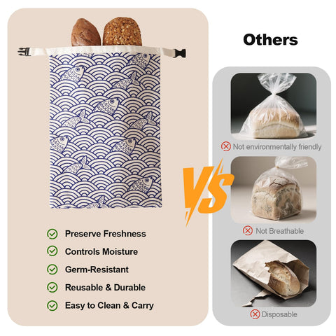 Augine beeswax bread bag reusable kitchen reduces plastic waste.