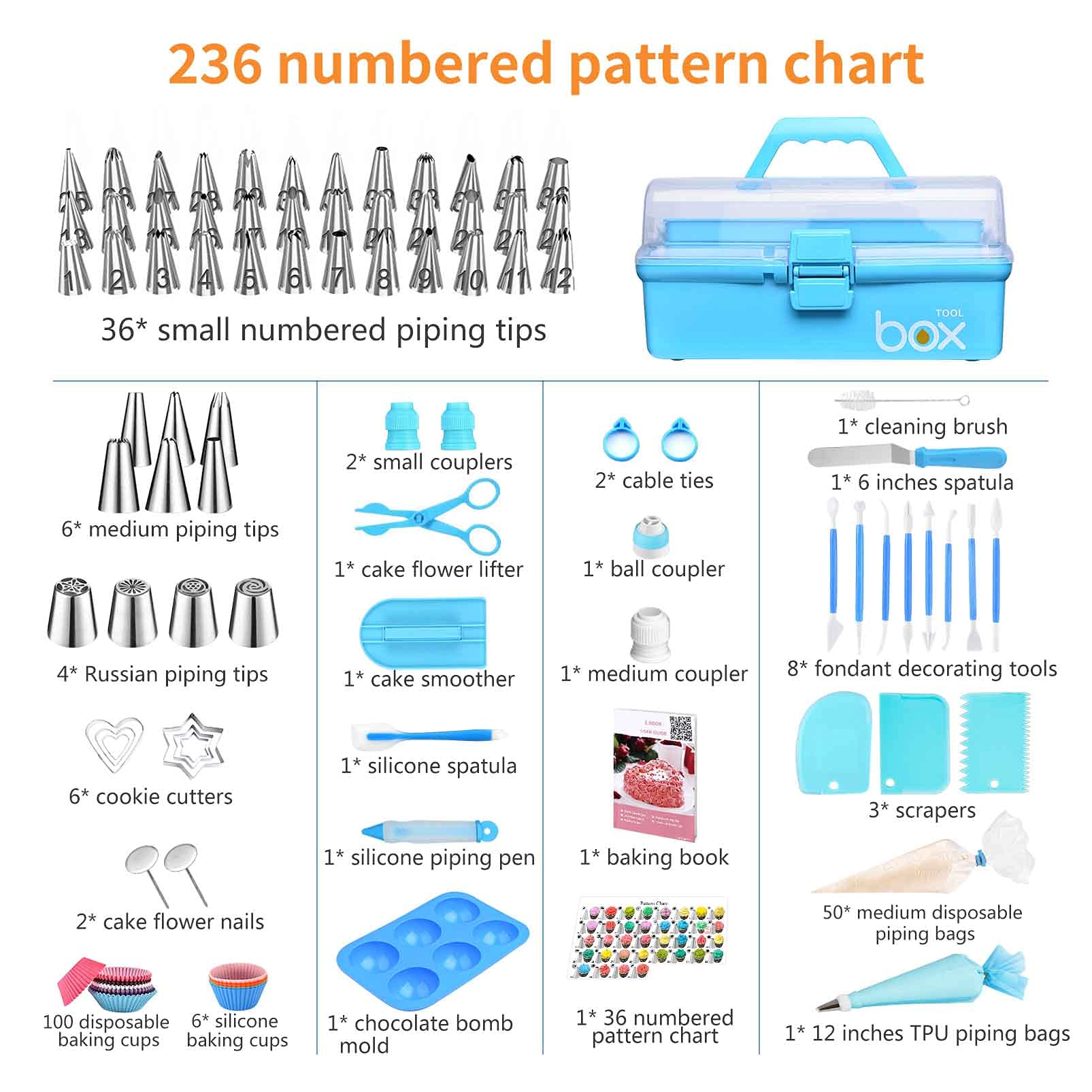 AUKOW 36-pattern chart aids beginners with piping tip designs for precise decorating.