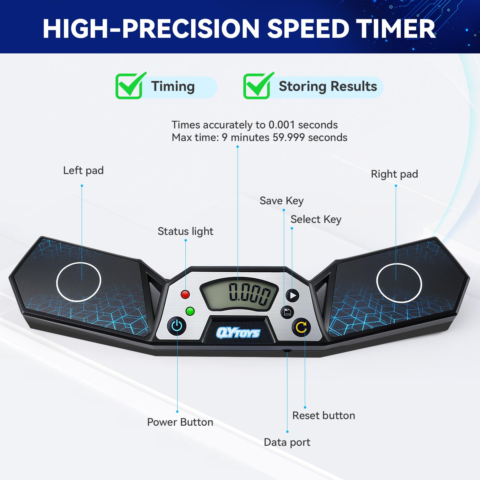 AuntyFey Speed Cube Timer buttons close-up enables fast start/stop.