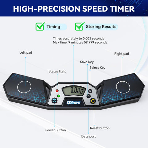 AuntyFey Speed Cube Timer buttons close-up enables fast start/stop.