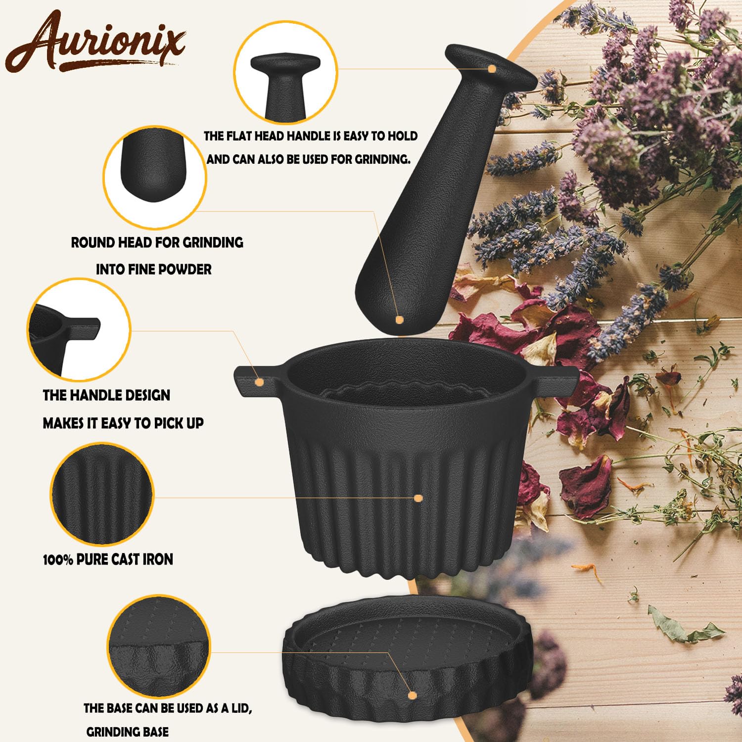 Aurionix textured mortar base improving grinding efficiency and grip during use.