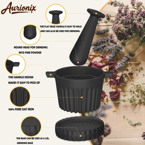 Aurionix textured mortar base improving grinding efficiency and grip during use.