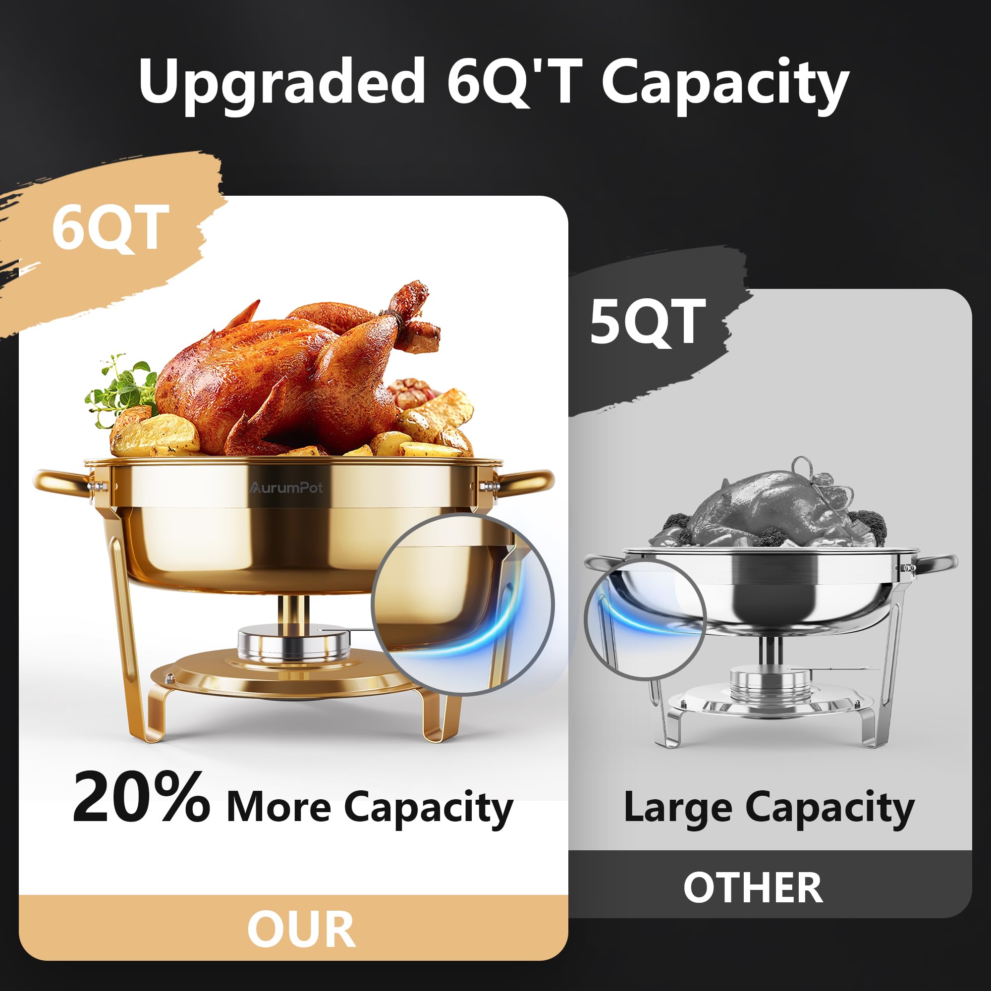 AurumPot chafing dish water basin and trays for organized catering.