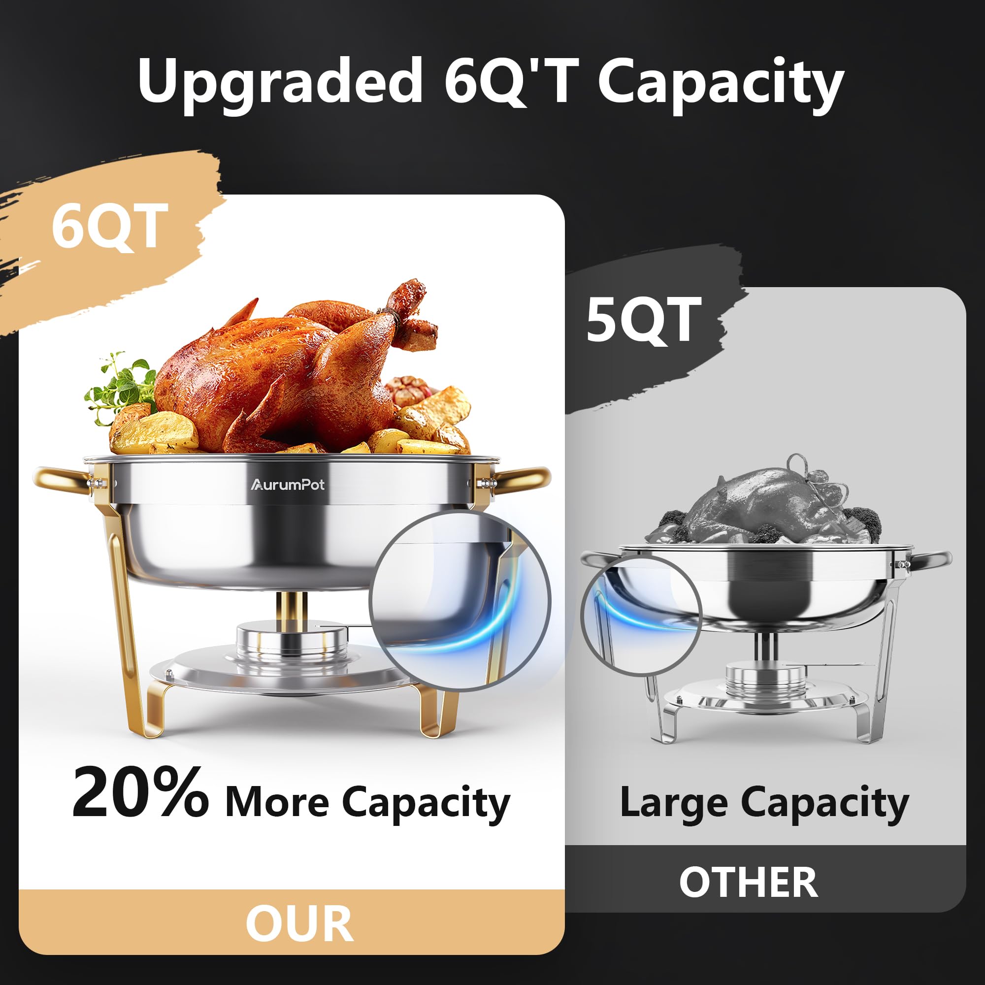 AurumPot safe-rounded-edges design reduces risk of cuts during handling.