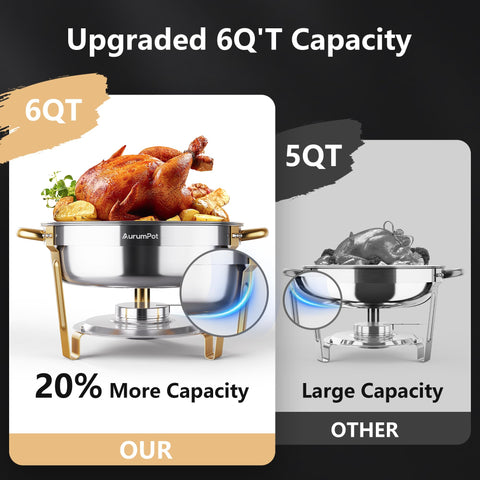 AurumPot safe-rounded-edges design reduces risk of cuts during handling.