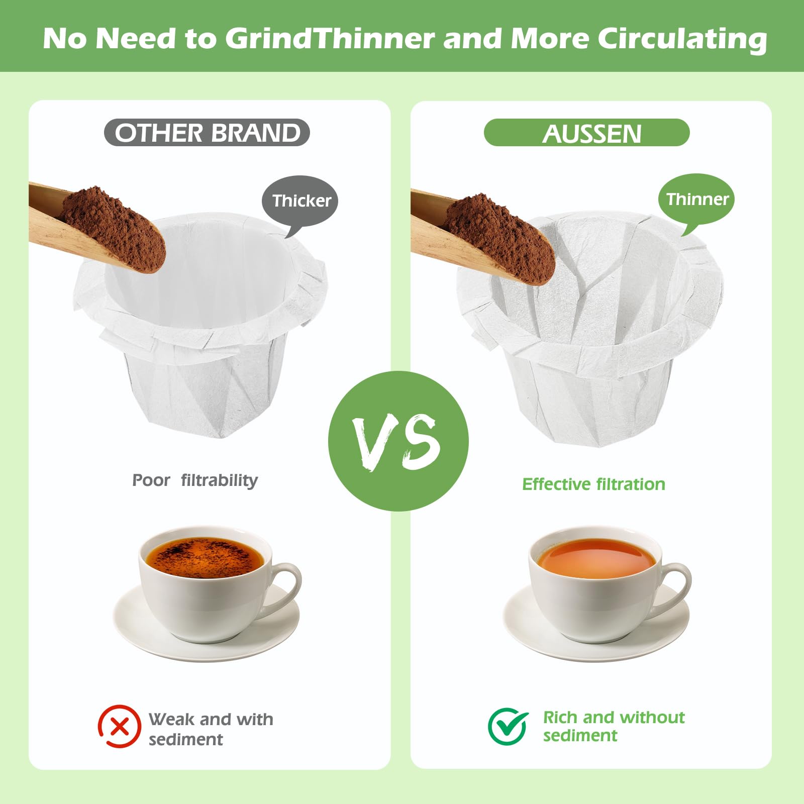 Aussen unbleached filter paper maintains shape for steady flow and extraction.