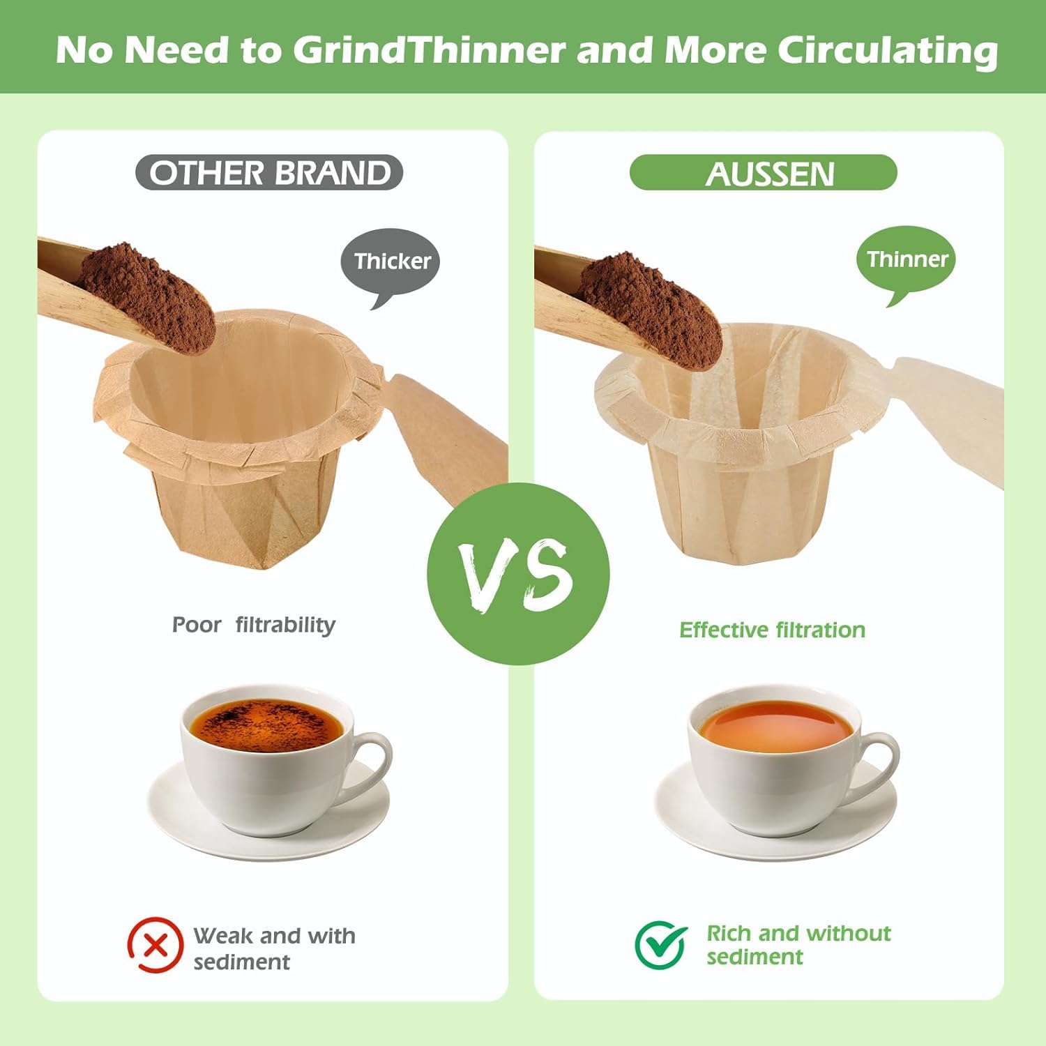 Inserting Aussen filter into a reusable Keurig cup for quick brew.