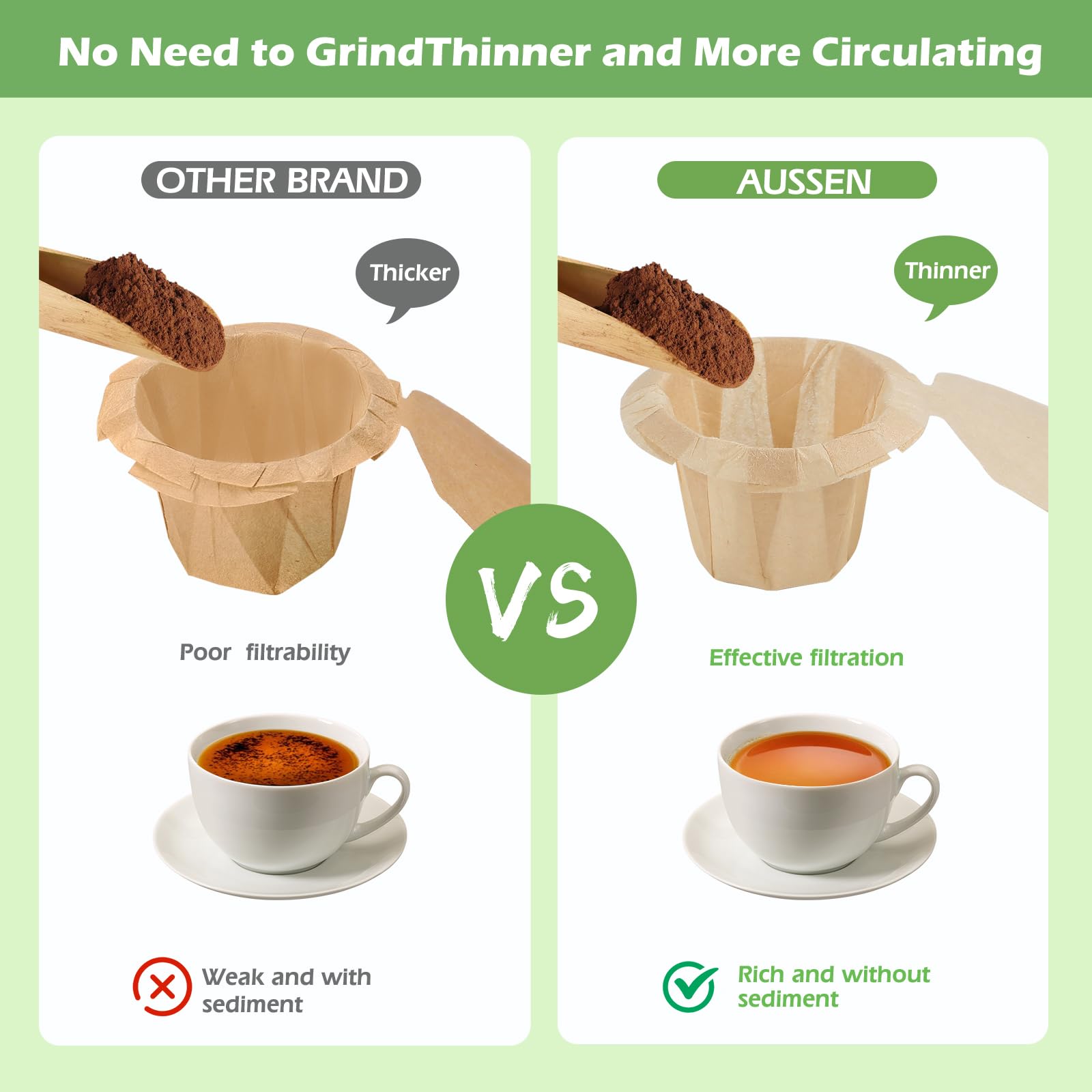 Aussen natural unbleached paper filters provide sturdy, tear-resistant brewing.
