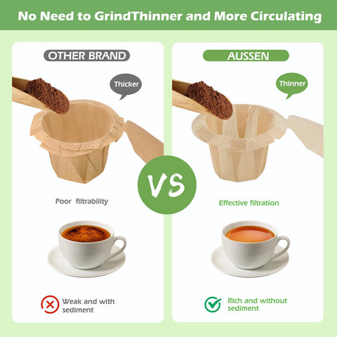 Aussen natural unbleached paper filters provide sturdy, tear-resistant brewing.