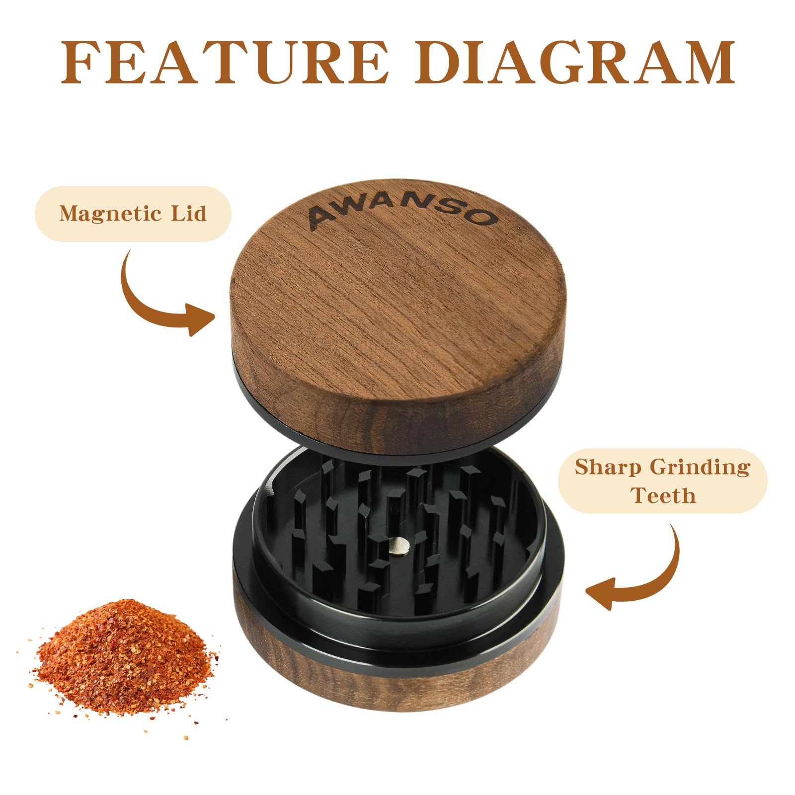 Awanso ergonomic grip provides comfortable handling during grinding.