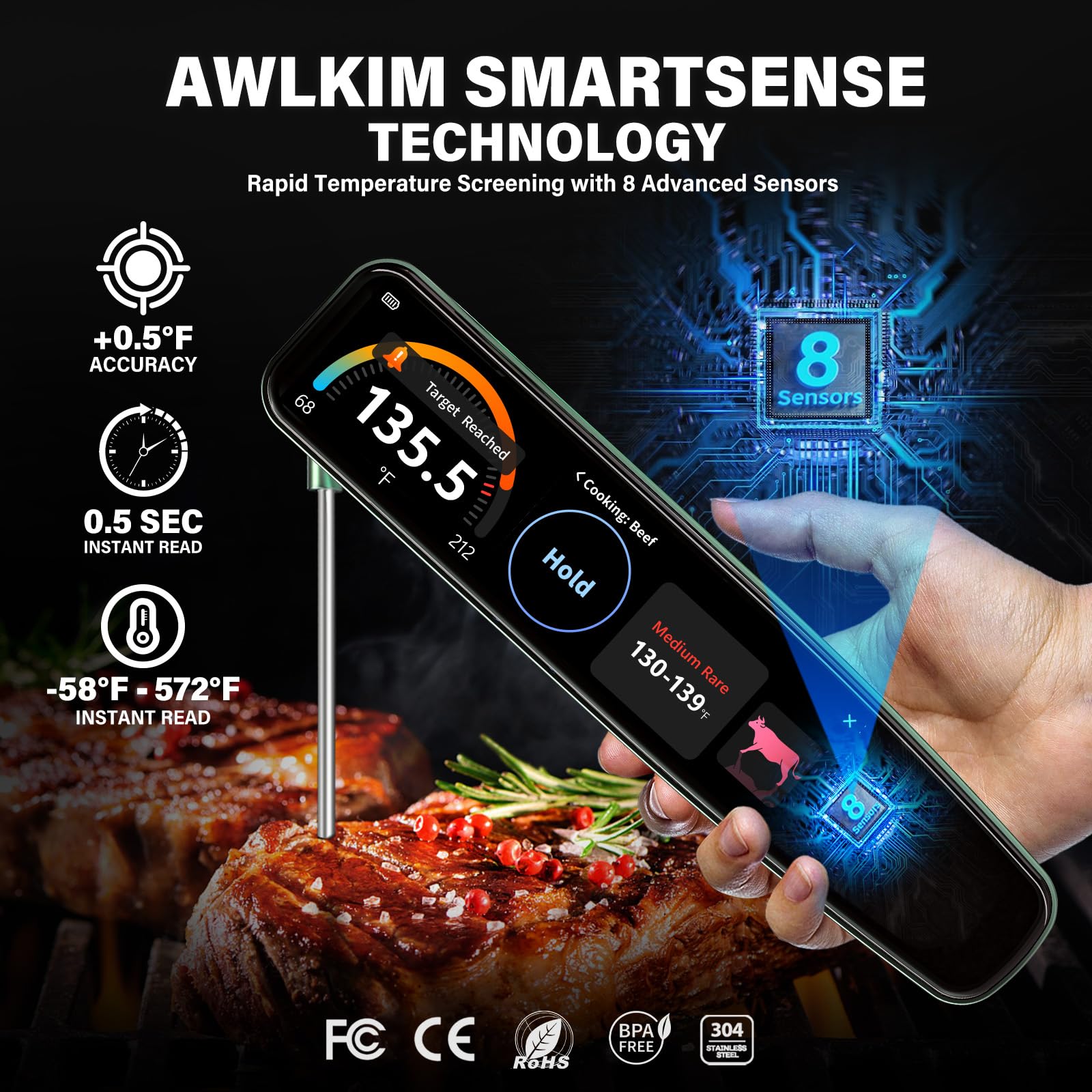 AWLKIM IP68 immersion rated body with durable waterproofing