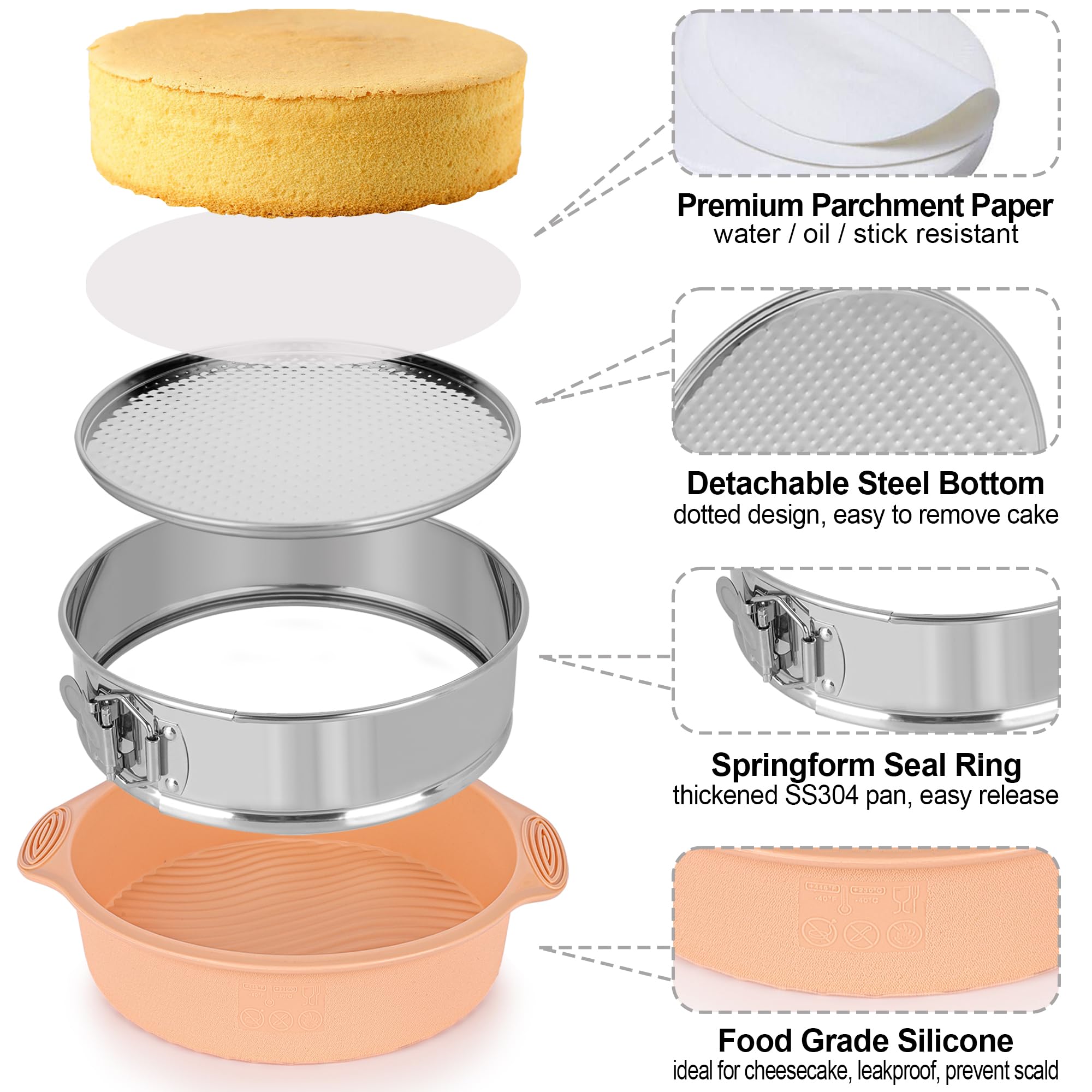 AWTBDP Leak-proof buckle closure prevents spills during baking.