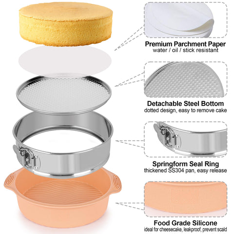 AWTBDP Leak-proof buckle closure prevents spills during baking.