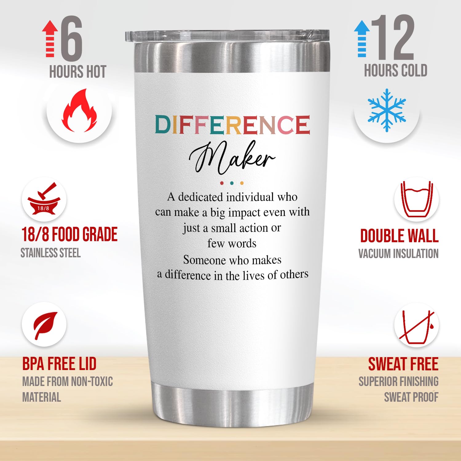 AXIARA tumbler hand grip angled-shot shows ergonomic, comfortable daily use